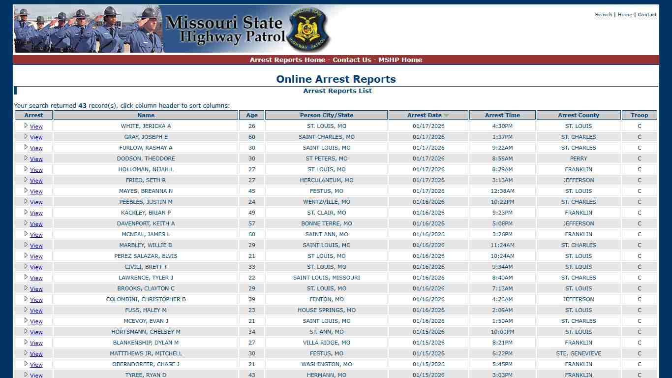 Missouri State Highway Patrol - Arrest Reports List