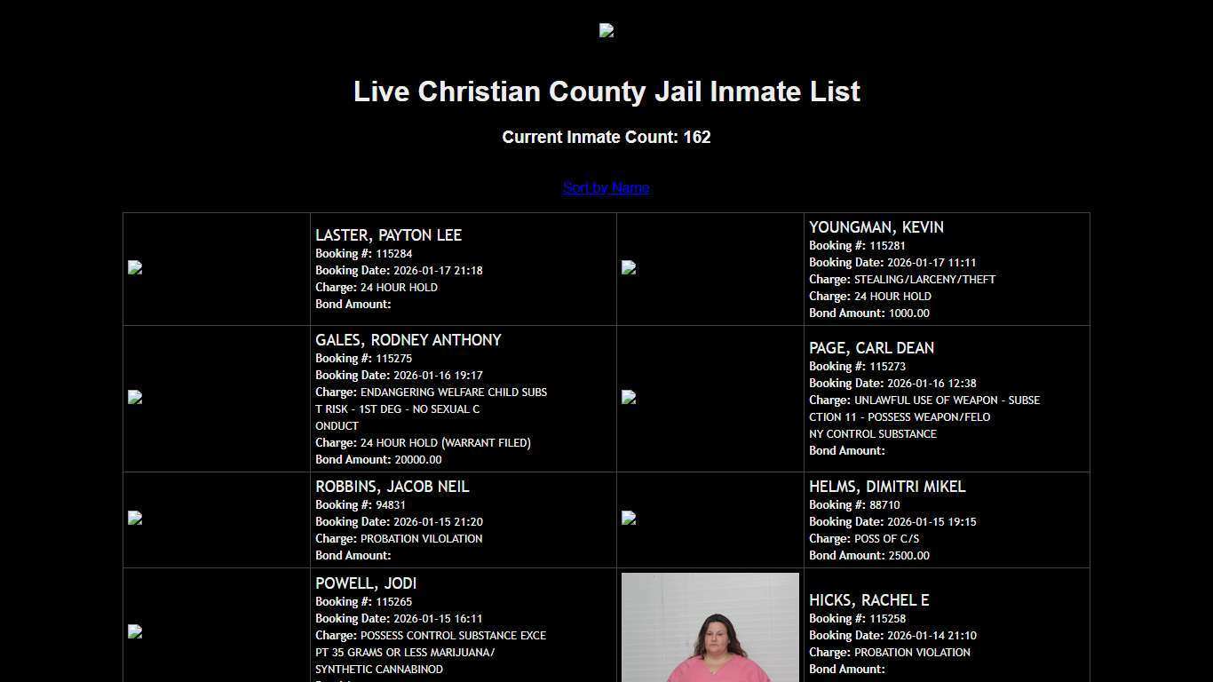 Christian County, MO Live Inmate List